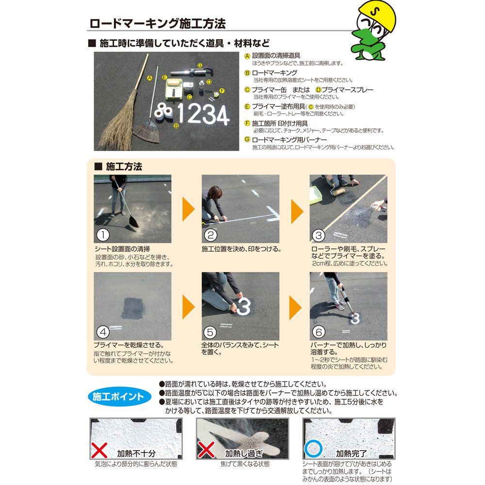  新富士バーナー ロードマーキングシリーズ ロードマーキング お試しセット RM-BGS その他 電動工具 エア工具