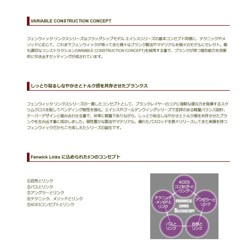  ティムコ TIEMCO フェンウィック リンクス その他ロッド 釣り竿 ロッド