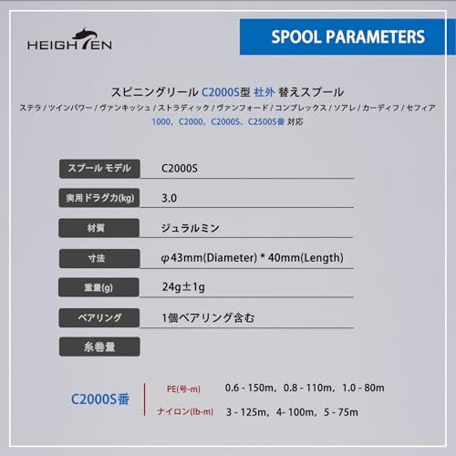 リール スプール 浅溝 C 2000 S 替えスプール ステラ ツインパワー ヴァンキッシュ ストラディック ヴァンフォード コンプレックス ソアレ カーディフ セフィア 対応 彡 a 37 aac 72