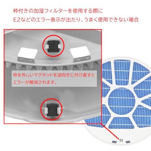 5点セット FZ E 100 MF 枠付き DF HF シャープ加湿空気清浄機対応の集塵脱臭加湿フィルターセット AG 01 K 1 カートリッジ 付き KI NP LP JP HP 彡 その他 キッチン 食器 キッチン 日用品 その他