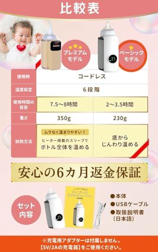 意匠権出願中 Peopensee