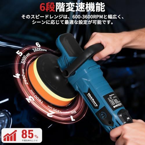 電動ポリッシャー AC