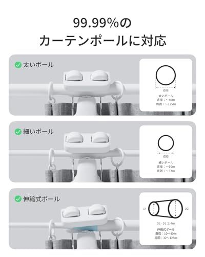 2025進化 SwitchBot カーテン 第3世代 自動開閉 超強力 スイッチボット 静音 スマートホーム アレクサ Google Home IFTTT イフト Siriに対応 遠隔操作 取付簡単 充電 ポールタイプに対応po 1 c 110 70