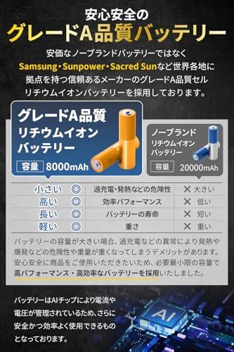 ターボ式ブロワー 2