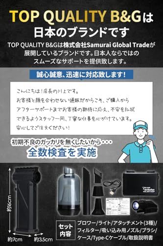 国家整備士監修＆爆風120