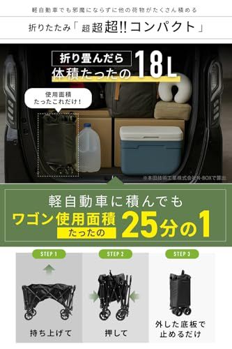 迅速に発送 Pasinaz 最大136 L 後ろ開け 開閉式 アウトドアワゴン キャリーワゴン キャリーカート 片手ハンドル 長物 大容量 ワイドタイヤ タイヤ取り外し オシャレ 折りたたみ 防炎 軽量 コンパクト 4輪 カート キャンプ a 9 f 7 cf 93