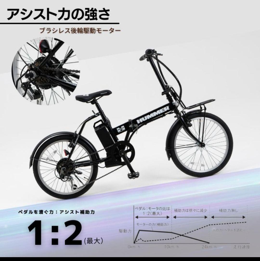 ぱぐ様特選B級品祭☆HUMMER 20インチ 折り畳み電動アシスト自転車
