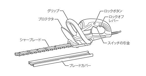 迅速に発送 マキタ 生垣バリカン 電源コード式 刈込幅350 mm 切断径15 MUH 3502 87 a 97871