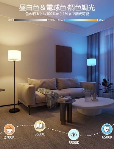 フロアスタンド フロアランプ スマートフロアライト Alexa対応 Google Home対応 間接照明 スタンドライト 調光調色 おしゃれ シンプル 北欧 床おき 読書灯 簡単組み立てp badf 1 df