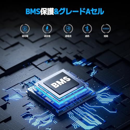 4 リン酸鉄リチウムバッテリー