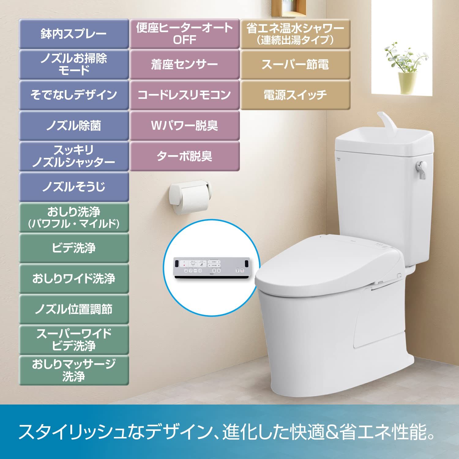 LIXIL リクシル INAX シャワートイレ CW-RWA 20 | BW 1 ピュアホワイト RWシリーズ 瞬間式 便座 温水洗浄便座 後付け