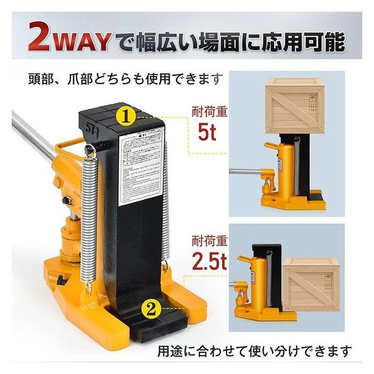 爪部2.5 t|ヘッド部5 t 油圧ジャッキ 爪つき 低床 軽量 汎用タイプ 建築 工事 補修作業 緊急時にも活躍するパワフル爪式ジャッキアップ工具