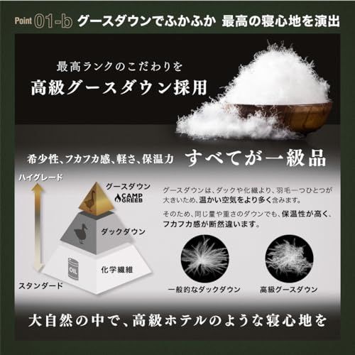 キャンプグリーブ ブランド シュラフ 冬用 寝袋 マミー型 グースダウン 羽毛寝袋 600 g?800 gダウン充填 コンパクト 400 FP?600 FP ダウン T 20 D撥水加工 アウトドア キャンプ 登山 車中泊 防災用 快適 e 2 d 42148