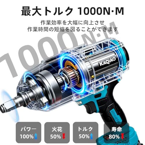 迅速に発送 KAQIAO電動インパクトレンチ 2025新型 マキタ交換 タイヤ交換1000 N m 強力 ブラシレスモーター 小型 ハイパワー 自動停止モード 無段変速 正逆転両用 1|2インチ LEDライト4本ソケット付き 車用 自動車の 01 b 74 dd 3
