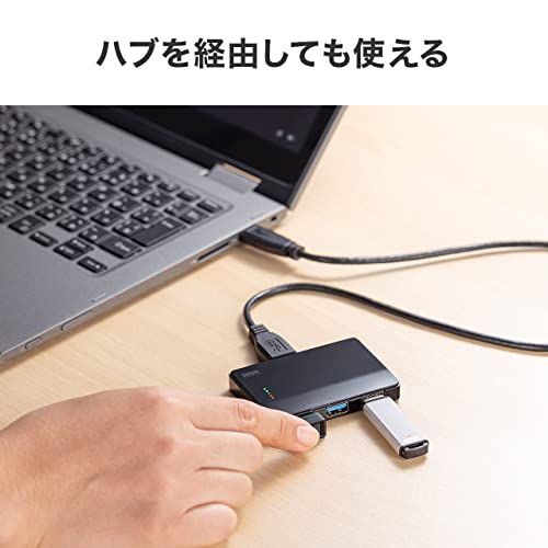迅速に発送 サンワダイレクト