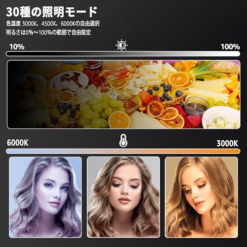 ライトモード3000