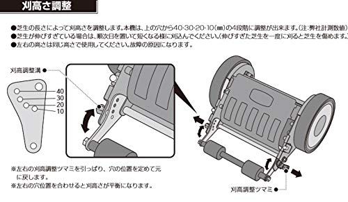 迅速に発送 大進 手動 芝刈り機 自動調整刃 DGM H 200 R 園芸 ガーデニング 農業 女性 快適 お手軽 庭 農作業 家庭菜園 シバ コンパクト リール式 静かな 広範囲 安全 手押し 草刈機 道具 軽量 cc 58642 e