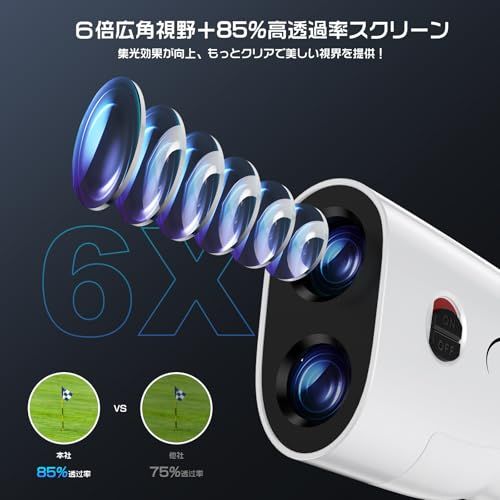 距離測定器 高透過LCD液晶