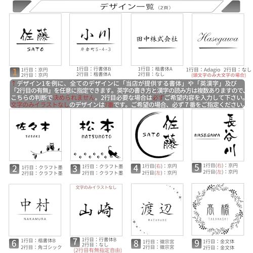 24デザイン 36書体