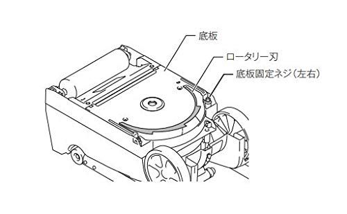 電源コード式 刈込幅230