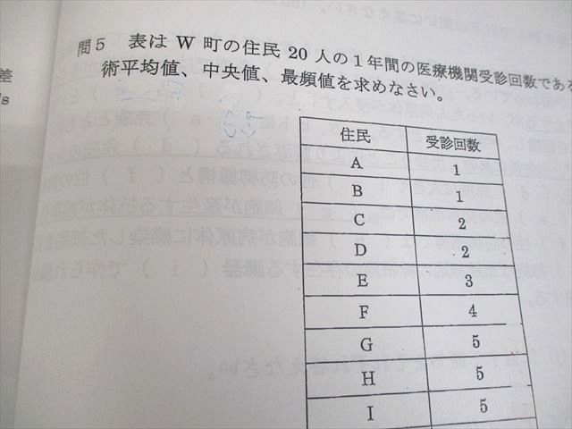 2017 滋賀医科大学 プレミアム講座　KALS 河合塾KALS 滋賀医科大学 2021 医学部学士編入対策講座 プレミアム講座