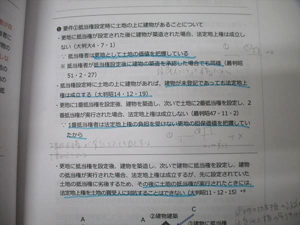 資格スクエア5期　逆算思考の司法予備合格術（フルセット） 2026年最新】資格スクエア5期の人気アイテム - メルカリ