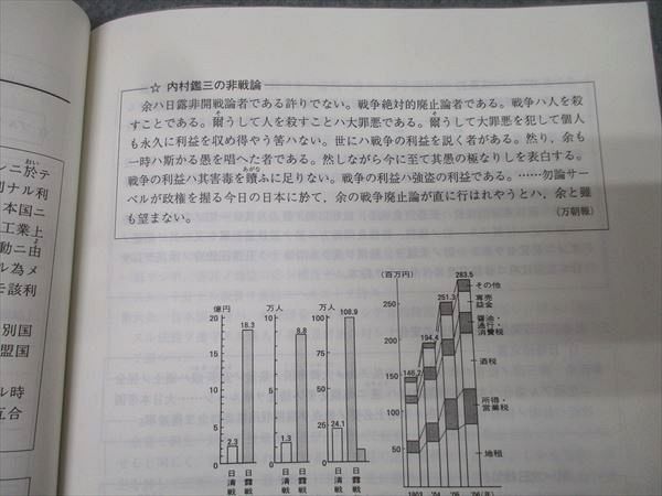 代ゼミ 理解する日本史 明治の歴史/大正・昭和史/日本文化史 テキスト