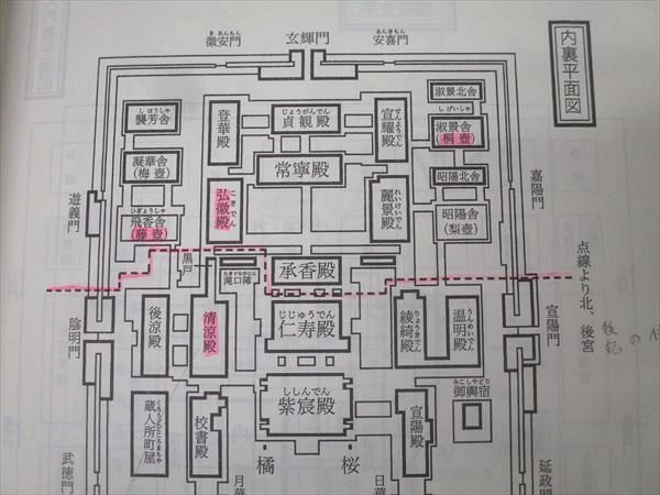 代ゼミ センター現代文/古文/私大漢文等 国語テキスト通年セット 2019 計6冊 066R0D 代ゼミ センター現代文/古文/私大漢文等 国語テキスト通年セット 2019