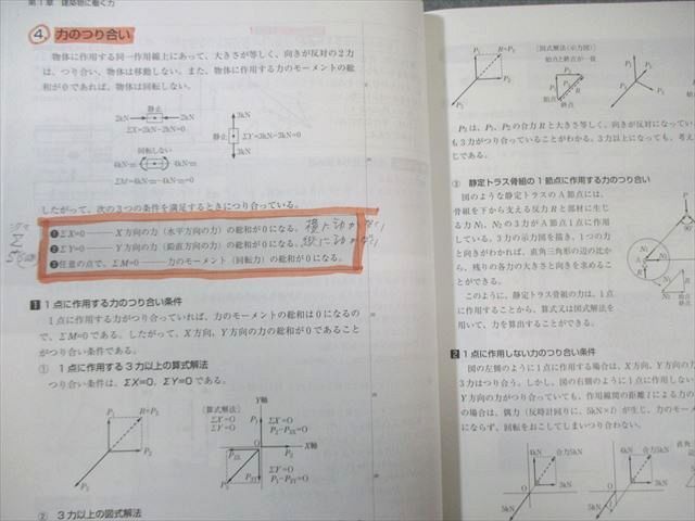 本 TAC 1級建築士 学科新体系テキスト/過去問 項目別/年度別