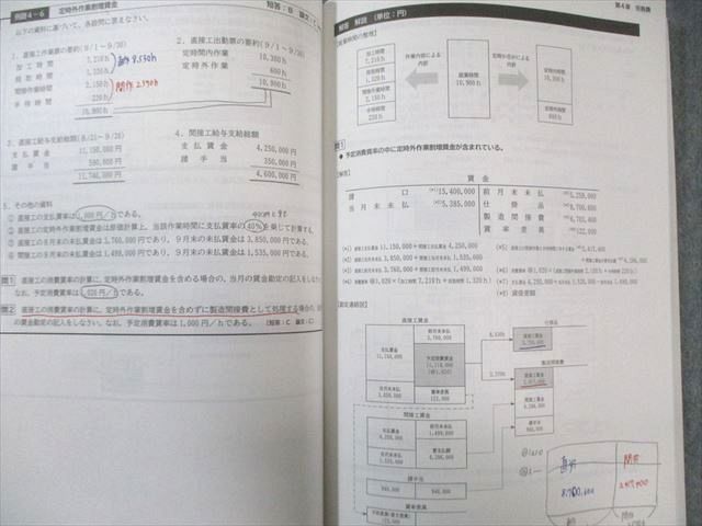 CPA会計学院 公認会計士講座 管理会計論 テキスト1～4/個別計算問題集