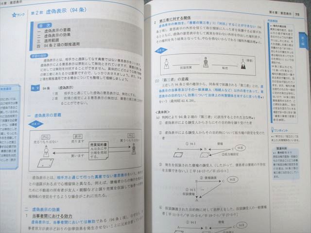 LEC 司法書士試験 ブレークスルー 4 民法IV[親族・相続] 2026年合格目標 未使用品 015S4D LEC 司法書士試験ブレークスルー 民法I〜IV 親族・相続/総則など 2027