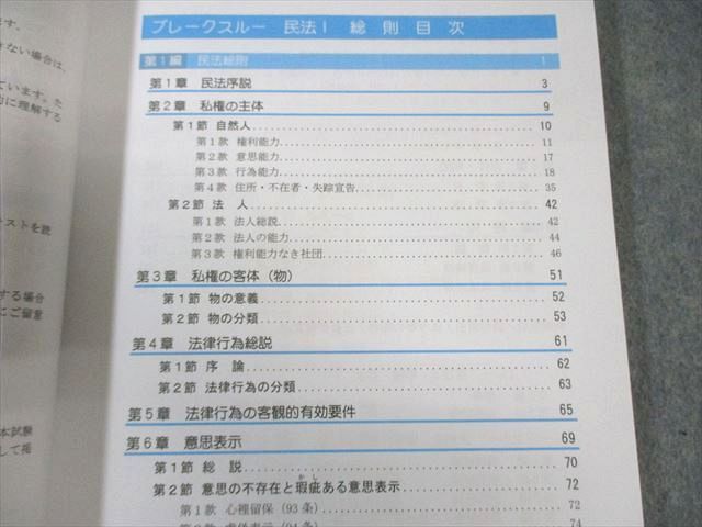 LEC 司法書士試験ブレークスルー 民法I〜IV 親族・相続/総則など 2027