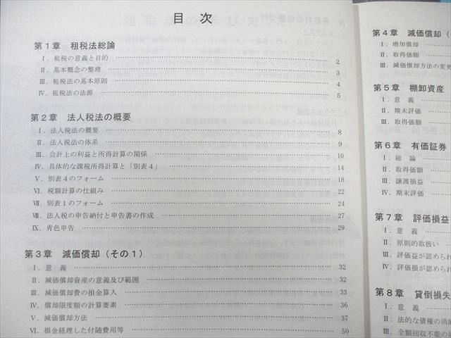 TAC 公認会計士講座 租税法 基本テキスト1～5/トレーニング1～4 2024年
