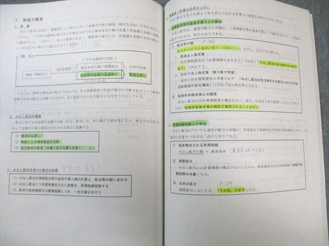 TAC 公認会計士講座 租税法 基本テキスト1～5/トレーニング1～4 2024年