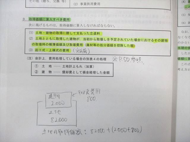 TAC 公認会計士講座 租税法 基本テキスト1～5/トレーニング1～4 2024年