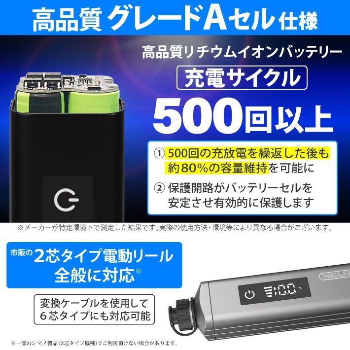 1年保証 HEMAJUN ヘマジュン 電動リール用バッテリー 10000 mAh 14 8 V 充電器 ポーチ付 DX 10 ダイワ シマノと互換性あり 電池残量機能付き