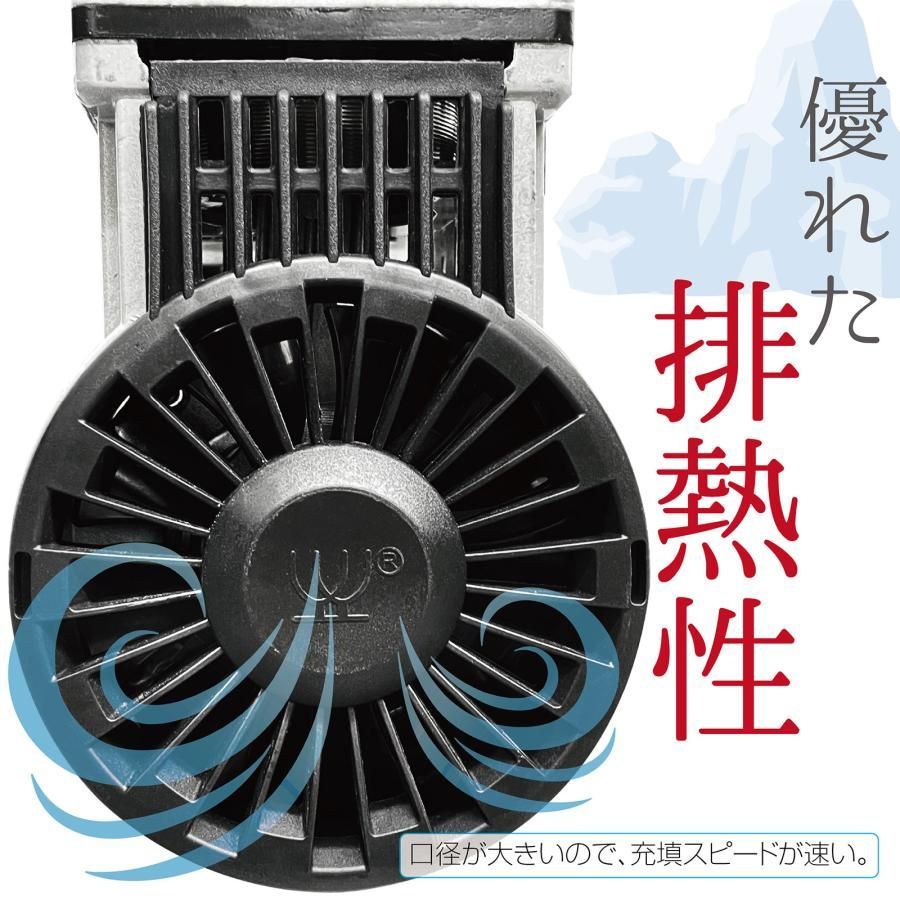 2230 エアーコンプレッサー 90L ホワイト 200V オイルレス 静音 圧力計