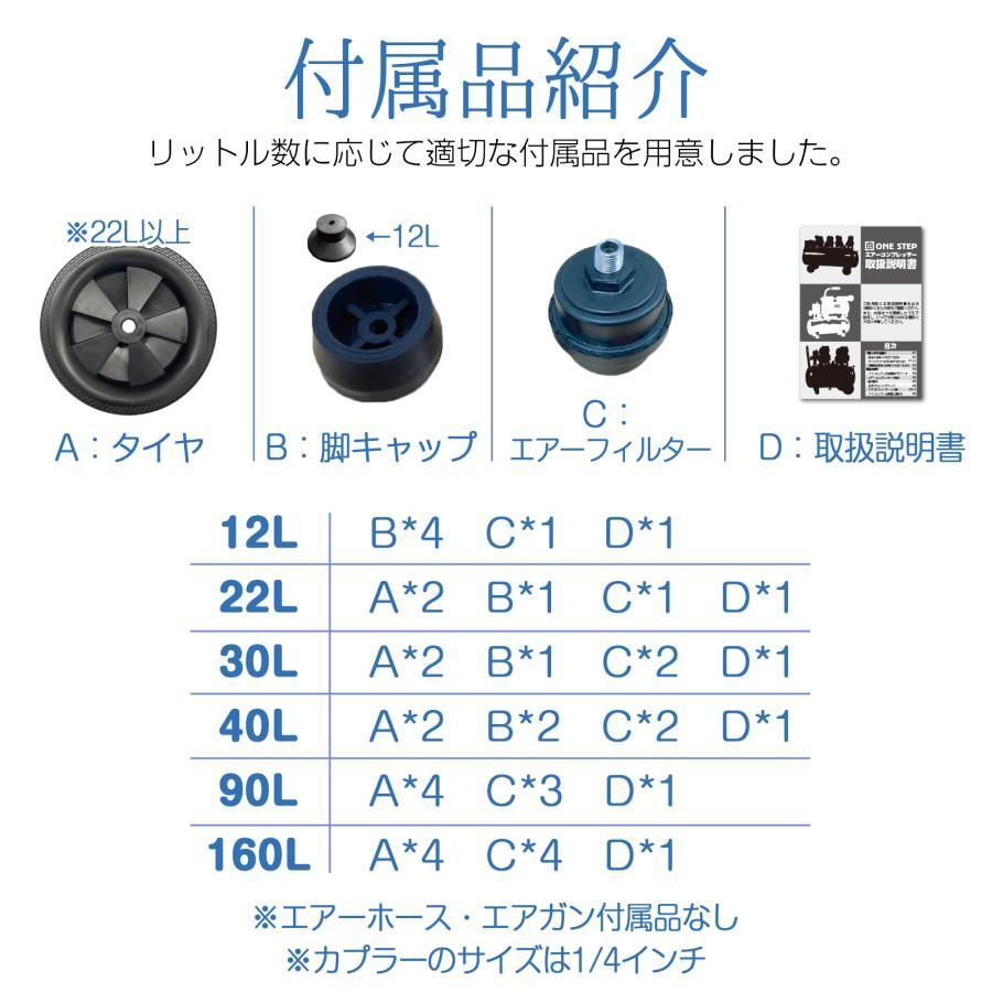 2230 エアーコンプレッサー 90L ホワイト 200V オイルレス 静音 圧力計