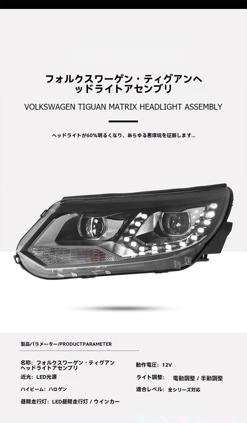 送料無料 フォルクスワーゲン ティグアン TIGUAN 2013～2016対応 欧州