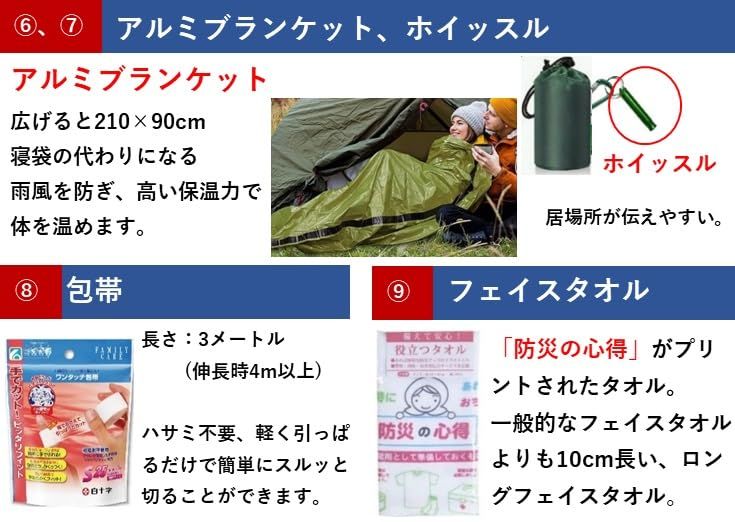 迅速に発送 女性用防災セット 21点 基本セット 地震 非常用持出袋 緊急避難セット 女性のための防災セット 軽量コンパクト 防災グッズ 台風 防災リュック 携帯トイレ 寝袋 地震対策 21新 e 4 f 8592 a