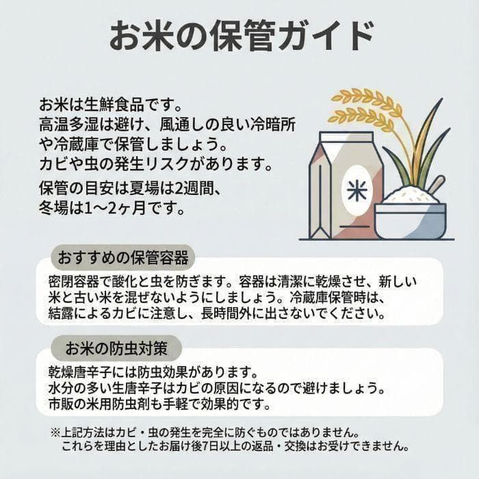 新米 令和7年度 埼玉県産 あさひの夢 玄米30kg 送料無料 - メルカリ