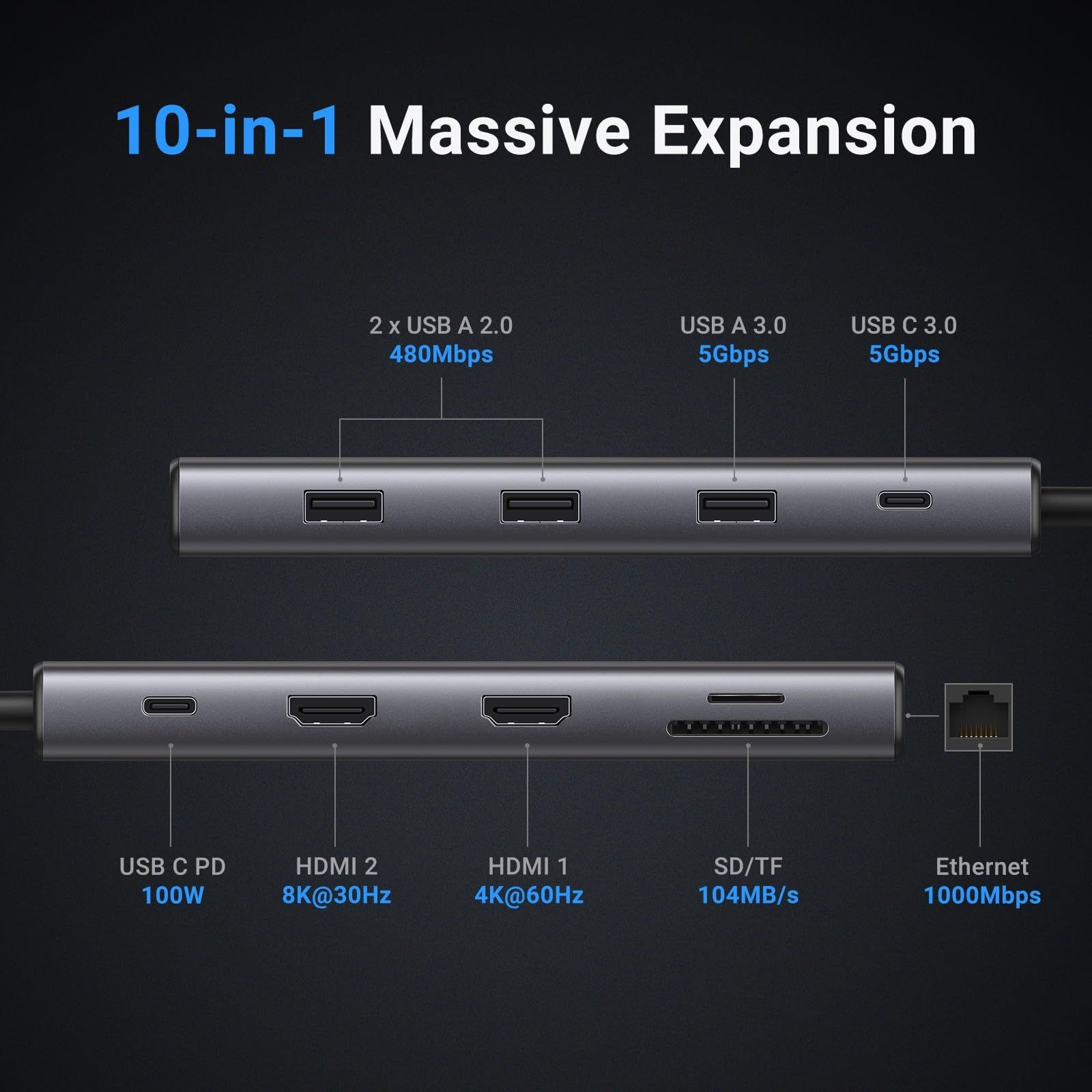 UGREEN Revodok Pro 210 10 in 1 USB-Cドッキングステーション USB cハブ 二つHDMI拡張4K@60Hz 一つ拡張8K@30Hz USB A *3+ USB-C 5Gbpsデータ転送ポート 100W PD急速充電 ...