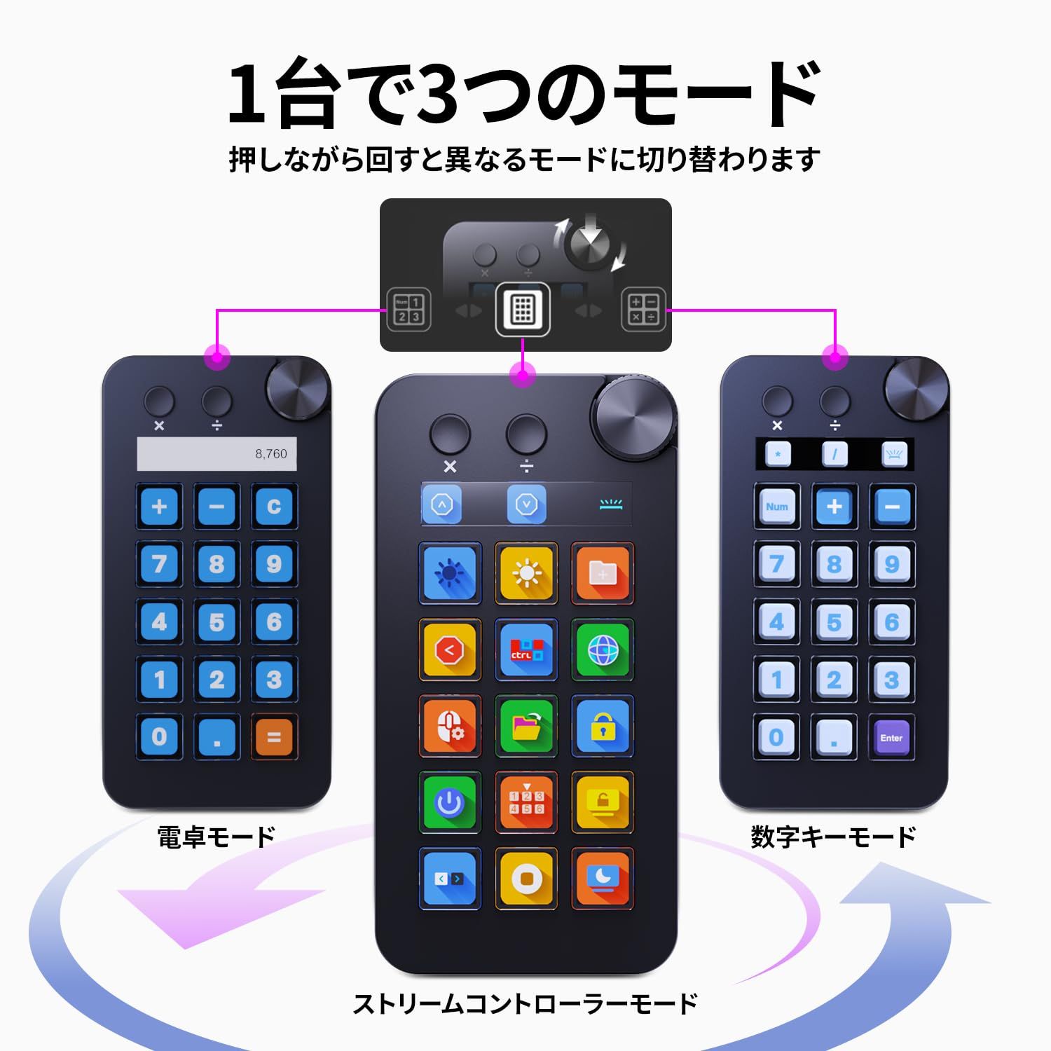 TreasLin ストリームコントローラー 0 TreasLinストリーム 