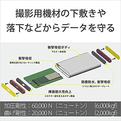 ソニーSONY ポータブルSSD 外付け 1TB ハイスピード 防水防塵 TOUGH