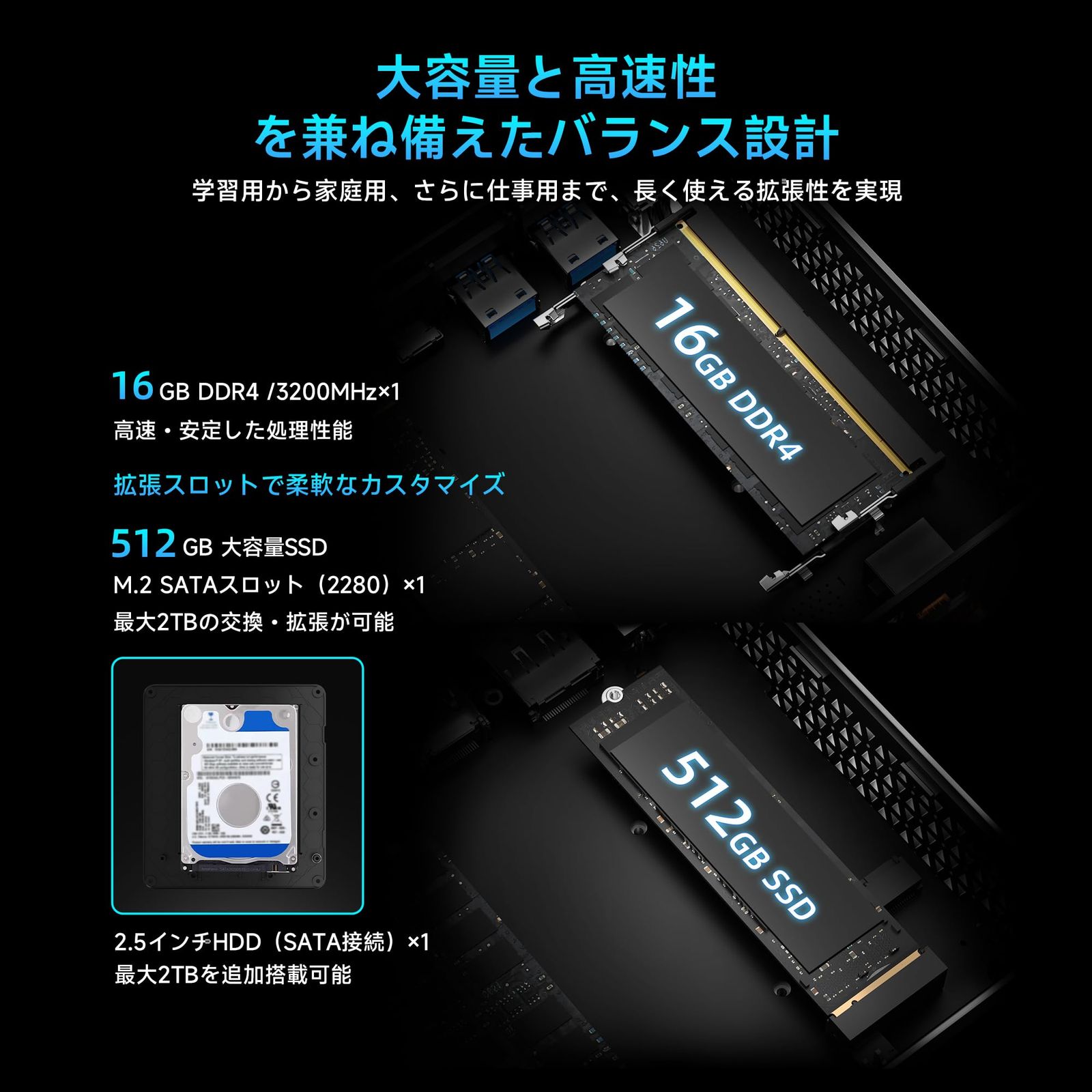 BMAX ミニPC 本体 512GB SSD