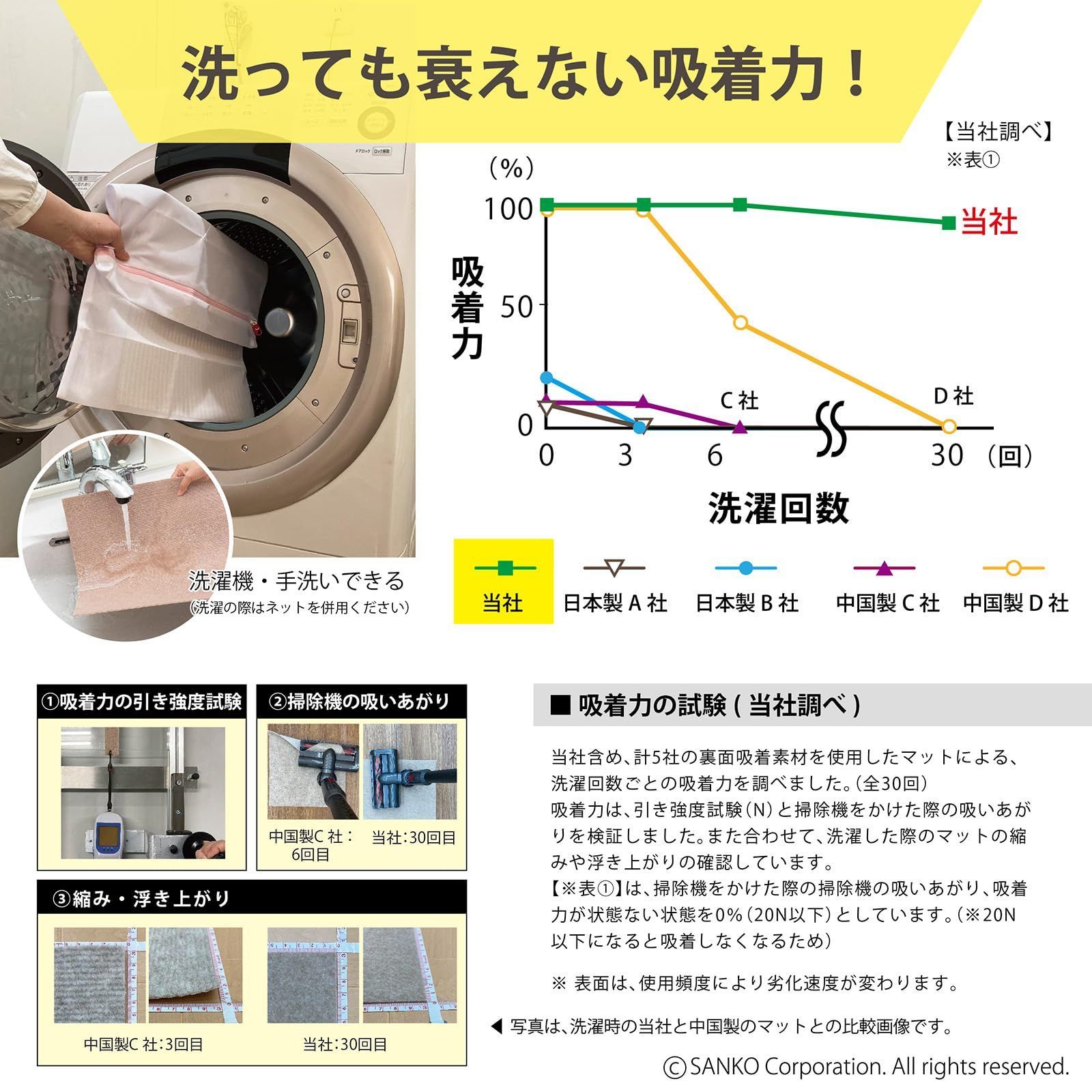 数量限定 ジョイントマット 撥水 おくだけ吸着 フラットタイプ 消臭 10枚入 ライトベージュ 洗える ベージュ 30×30cm 日本製 タイルカーペット ずれない KZ-57 サンコー