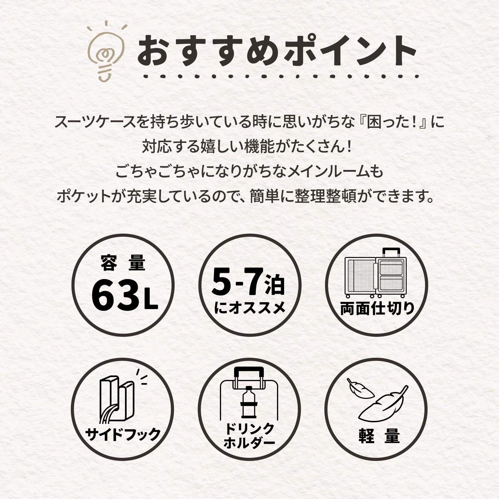 スーツケース mサイズ