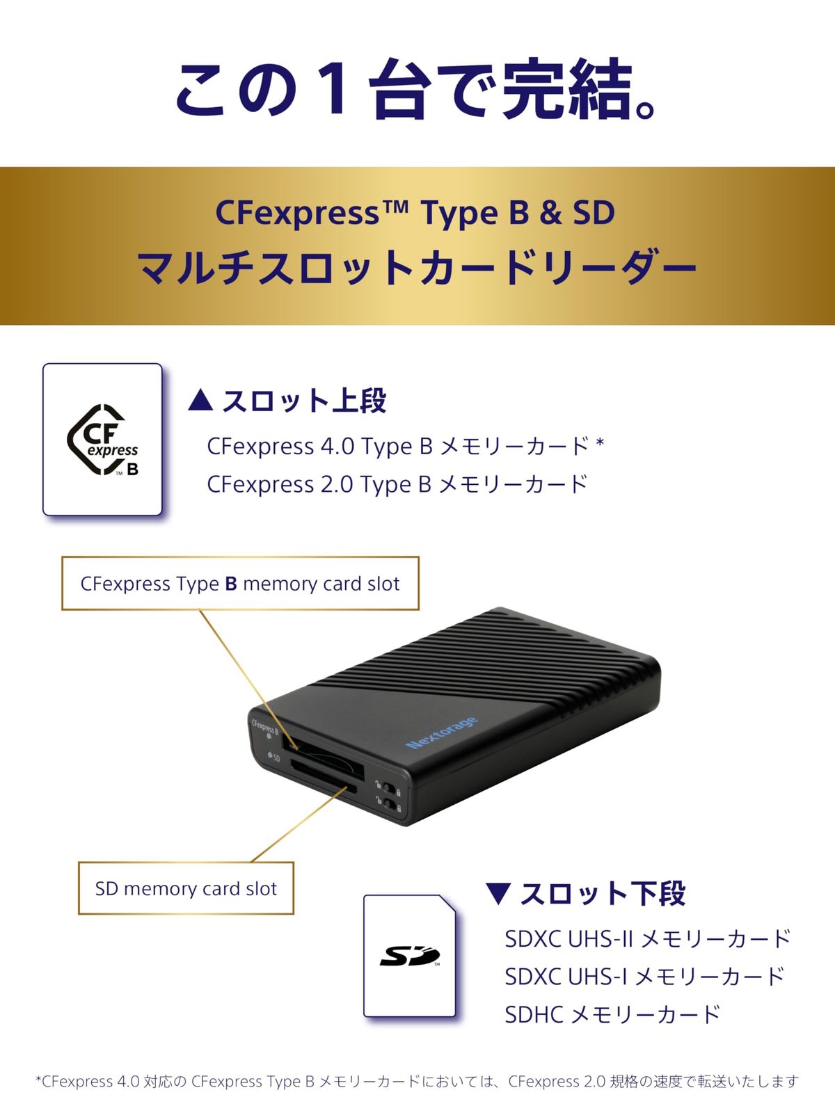 Nextorage 日本メーカー CFexpress Type Bメモリーカード/SDカード対応 