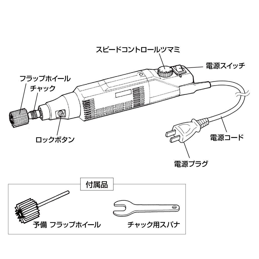 ホーザン HOZAN チューブグラインダー 付属品 フラップホイール× C-715