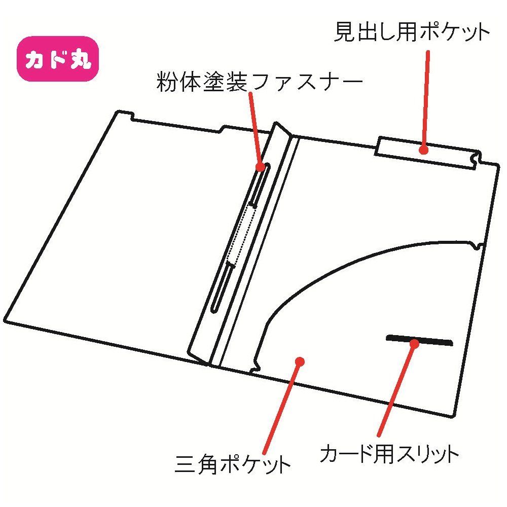 リヒトラブ カルテフォルダー ファスナー付 A 4 入 HK 7718 U‐ミ